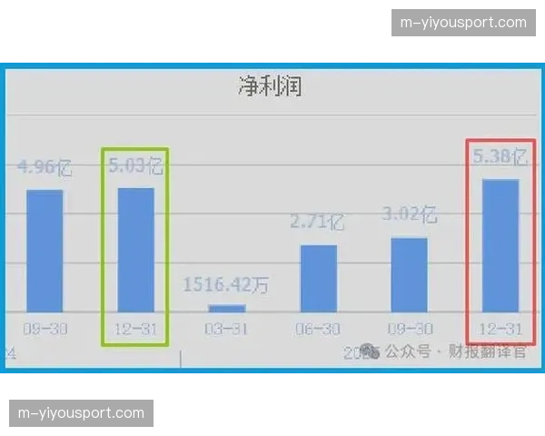 机器视觉技术重塑终点判读，成绩争议率降至历史低点