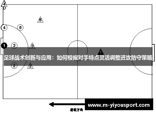 足球战术创新与应用：如何根据对手特点灵活调整进攻防守策略