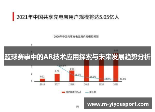 篮球赛事中的AR技术应用探索与未来发展趋势分析