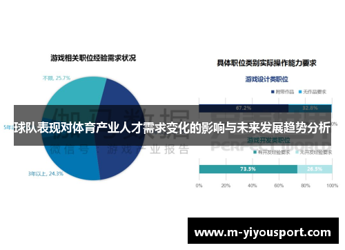 球队表现对体育产业人才需求变化的影响与未来发展趋势分析