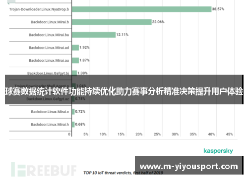 球赛数据统计软件功能持续优化助力赛事分析精准决策提升用户体验