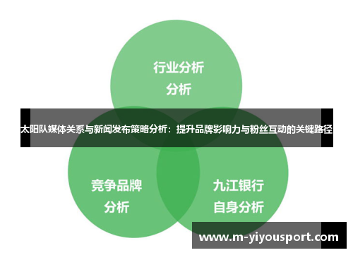 太阳队媒体关系与新闻发布策略分析：提升品牌影响力与粉丝互动的关键路径