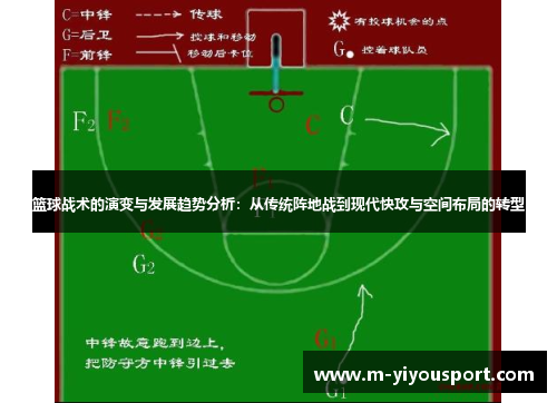 篮球战术的演变与发展趋势分析：从传统阵地战到现代快攻与空间布局的转型