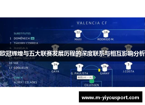 欧冠辉煌与五大联赛发展历程的深度联系与相互影响分析
