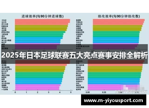 2025年日本足球联赛五大亮点赛事安排全解析
