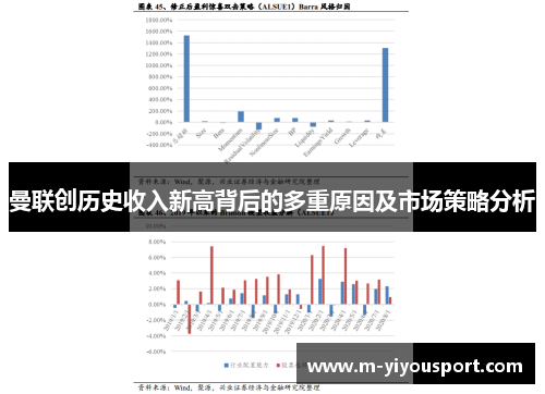 曼联创历史收入新高背后的多重原因及市场策略分析