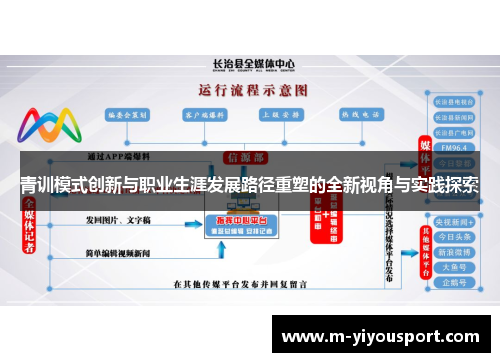 青训模式创新与职业生涯发展路径重塑的全新视角与实践探索