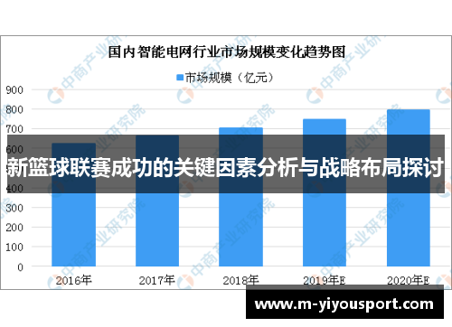 新篮球联赛成功的关键因素分析与战略布局探讨