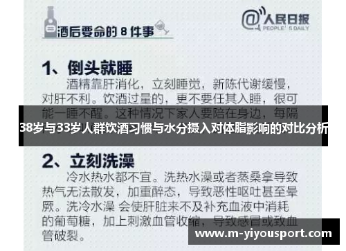 38岁与33岁人群饮酒习惯与水分摄入对体脂影响的对比分析