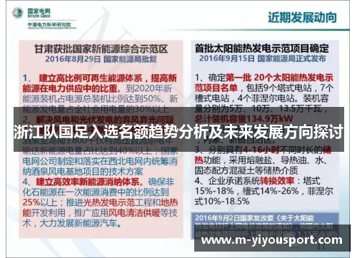 浙江队国足入选名额趋势分析及未来发展方向探讨