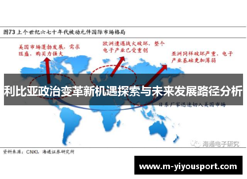 利比亚政治变革新机遇探索与未来发展路径分析