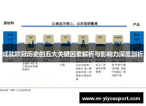 成就欧冠历史的五大关键因素解析与影响力深度剖析