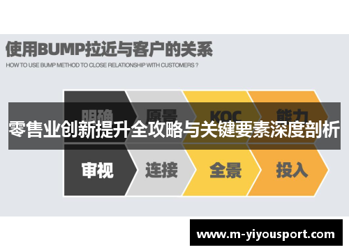 零售业创新提升全攻略与关键要素深度剖析