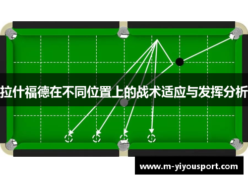 拉什福德在不同位置上的战术适应与发挥分析